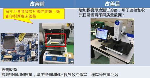品質(zhì)精益求精，改善永不止步——論工裝夾具的持續(xù)優(yōu)化之道
