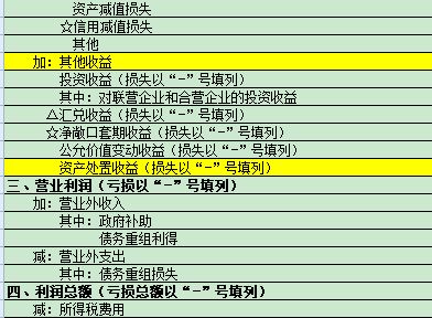 增值稅零稅率、免征與免稅的區別解析