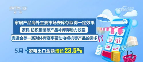 中國貨物貿易穩中有進，部分產品市場復蘇勢頭強勁，自營與代理模式雙輪驅動